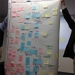 縁活振り返りワークショップ