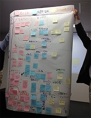 縁活振り返りワークショップ